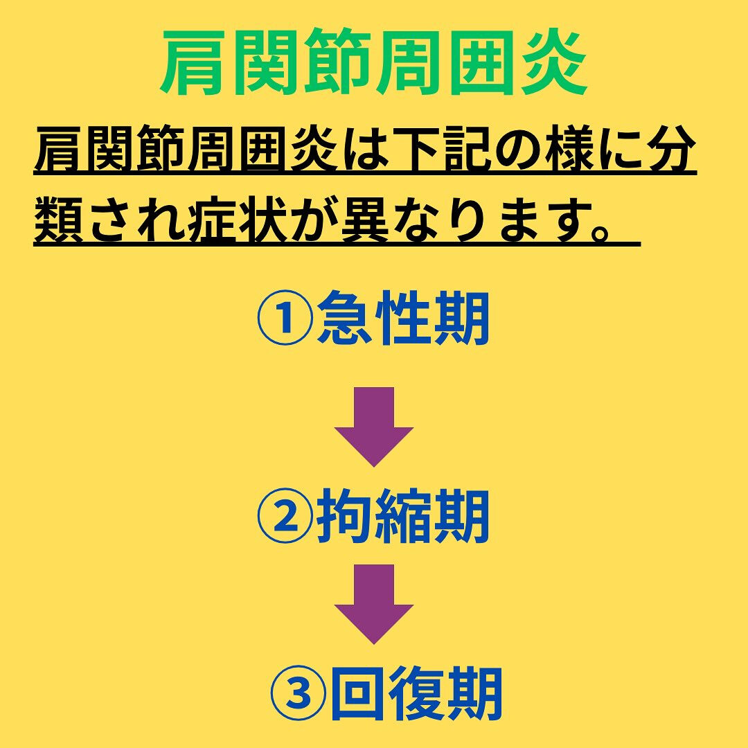 「五十肩/四十肩」解説編！