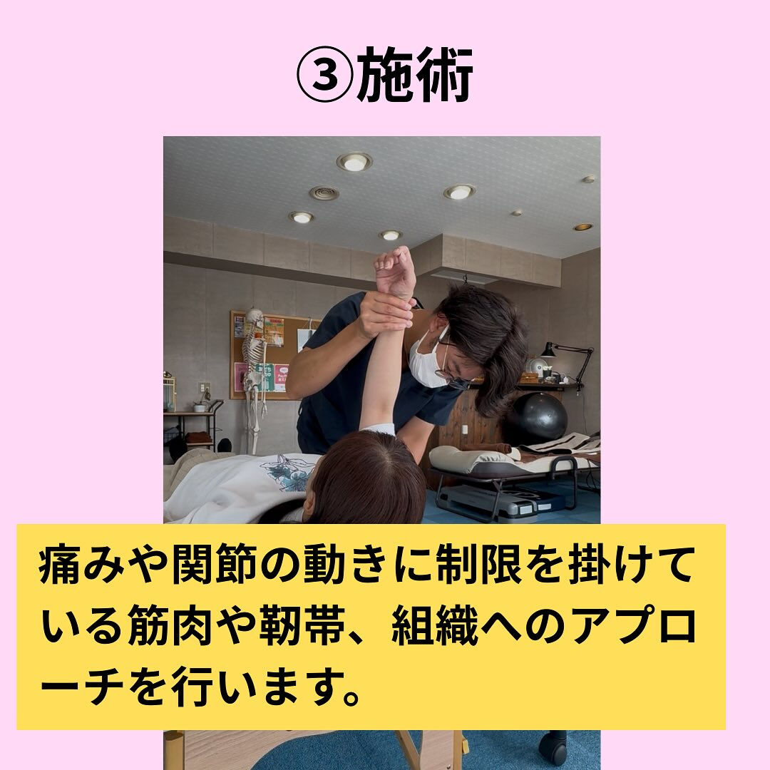 「ご来店時の流れ」